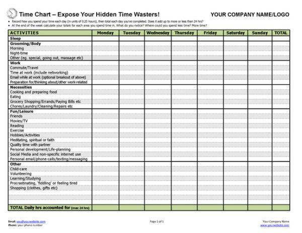 first time manager toolkit first time manager toolkit