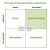 The Urgent Important Matrix: What it is & How to Use it! | The ...