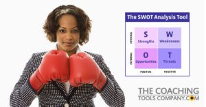 Client wearing Boxing Gloves to use SWOT Analysis!