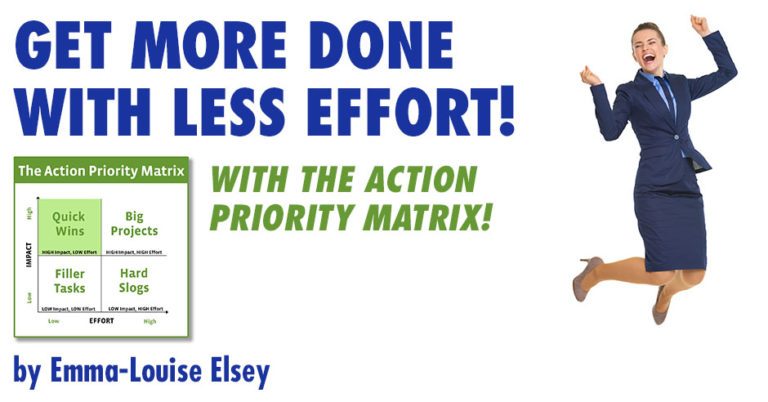 Coaching Tools 101 The Action Priority Matrix Achieve More The