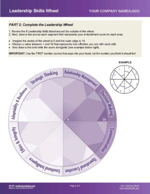 Leadership Toolkit Essentials - Leadership Skills Wheel