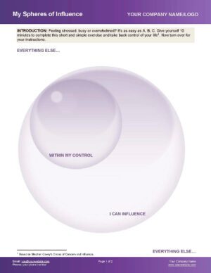 Leadership Resources - Spheres of Influence Exercise